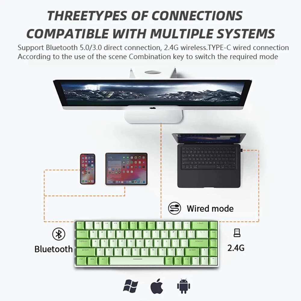 G68 Gaming Mechanical keyboard Wireless/Bluetooth Hot-Swappable 65% Keyboards Customized RGB Backlit for Gamer Tablet Computer — image 6 of 6