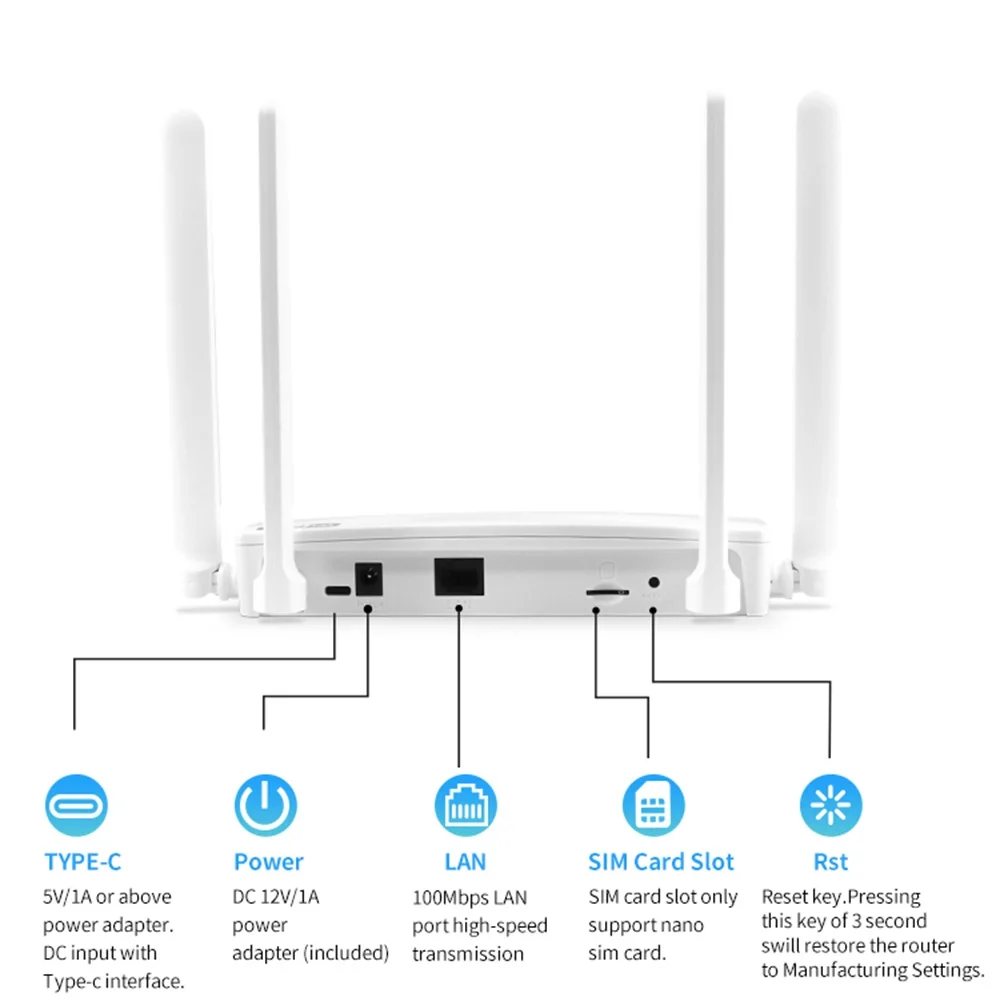 XUNYOU-LINK 4G Modem WiFi6 4G LTE SIM Router 300Mbps High Speed Wireless Modem 4 A... — image 5 of 5