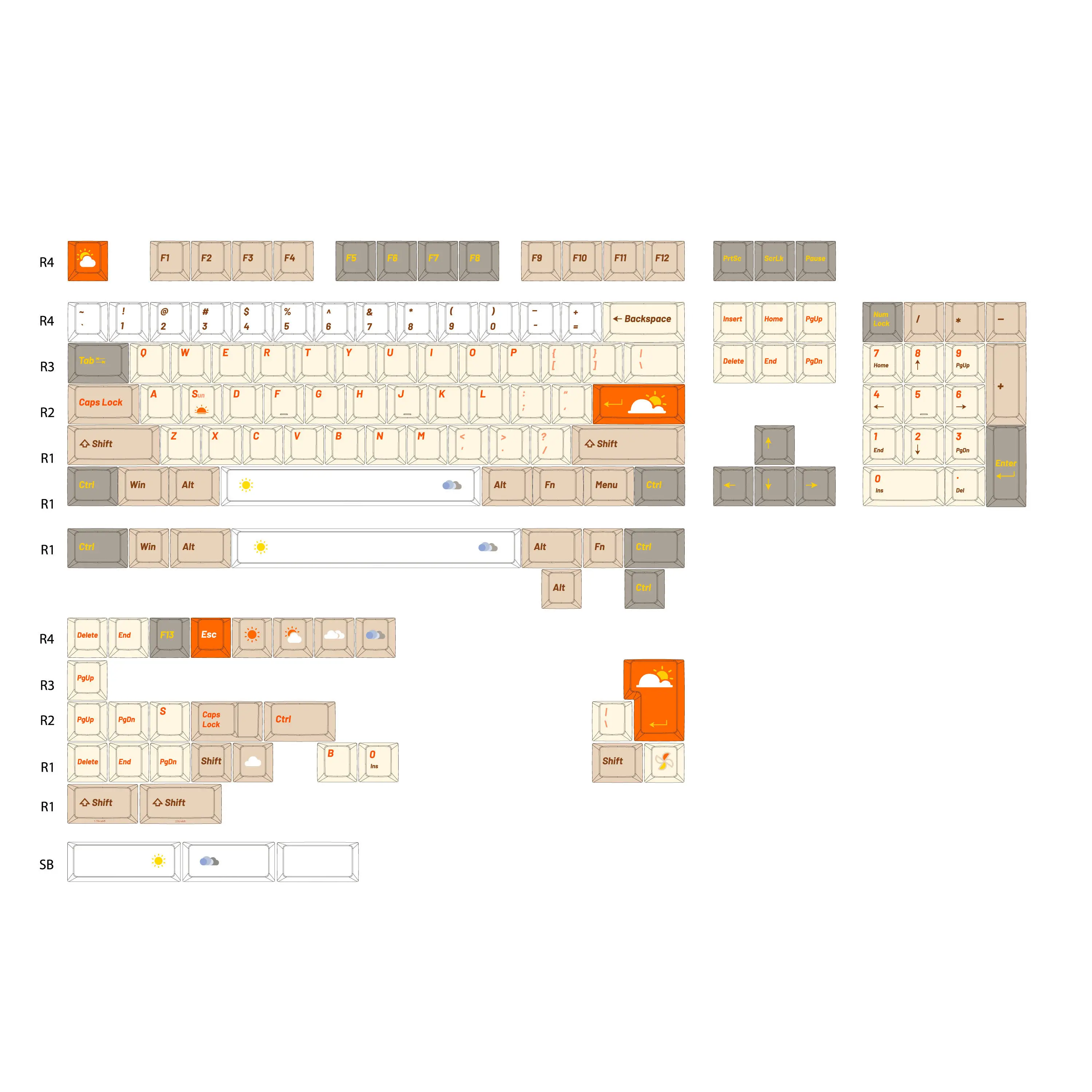 Weather  Keycaps PBT Material Cherry Profile 1.7mm Thick Dye Sublimation Mechanical Keyboard Keycaps — image 5 of 5
