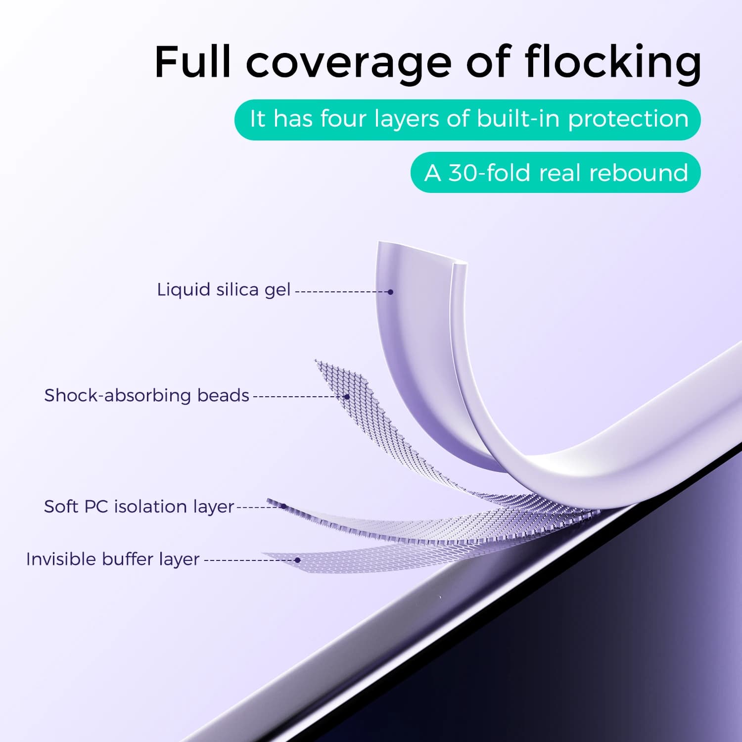 Fashion Phone Case For Vivo X300 FE X200 Pro Magnetic Skin Friendly Hand Feel Liquid Silicone Cover Solid Color Soft Fundas — image 5 of 6