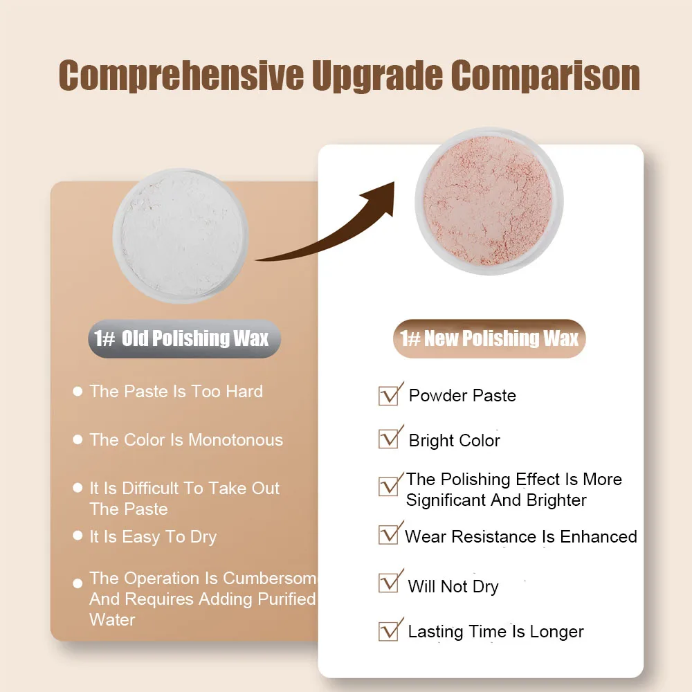 Pro Nail Buffer & Manicure Shaping Set — image 2 of 5