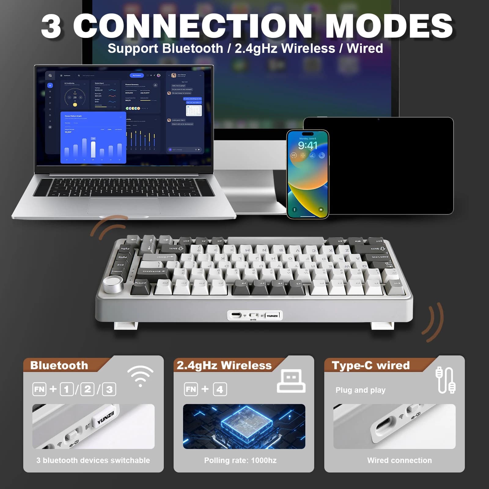 YUNZII B75 PRO 82-Key Wireless Mechanical Gaming Keyboard, Gasket Hot Swap Custom RGB 75% BT/Type-C/2.4G Creamy Knob Keyboard — image 5 of 6